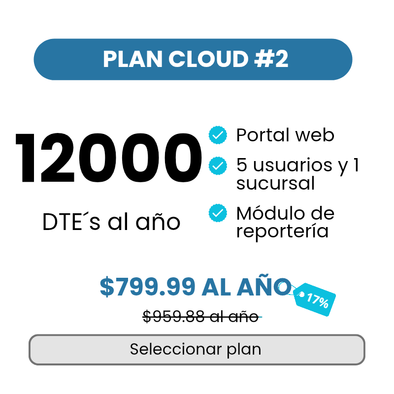 Imagen pequeña